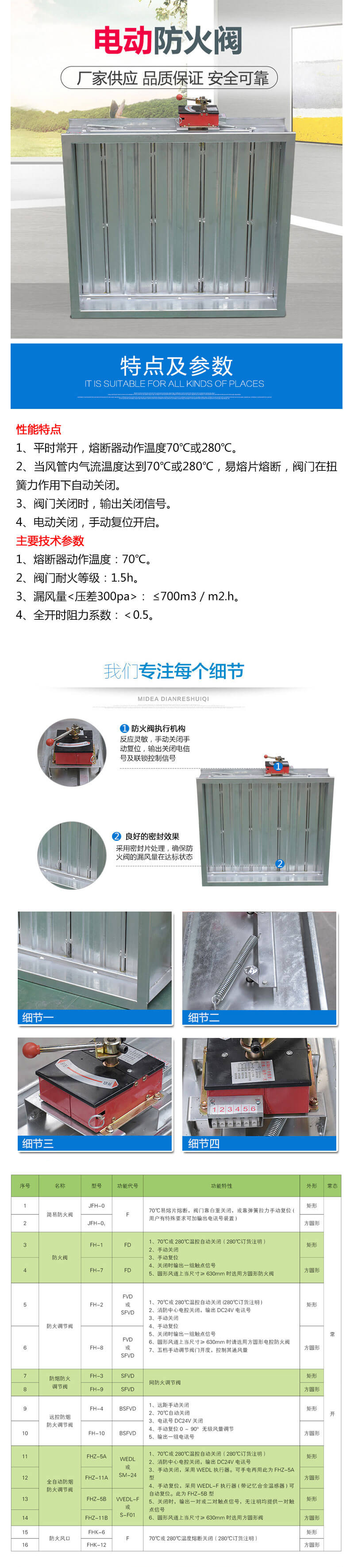 暂无数据！